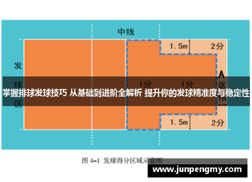 掌握排球发球技巧 从基础到进阶全解析 提升你的发球精准度与稳定性