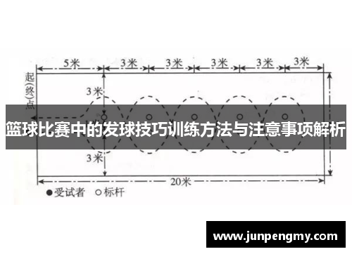 篮球比赛中的发球技巧训练方法与注意事项解析