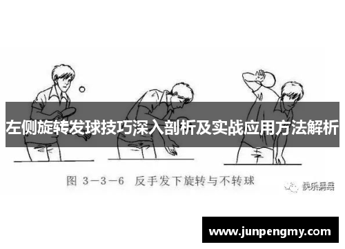 左侧旋转发球技巧深入剖析及实战应用方法解析
